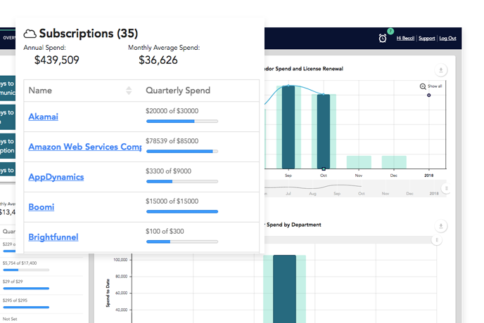 No More Searching Through Your ERP